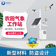 設(shè)施農(nóng)業(yè)少不得農(nóng)業(yè)自動氣象站！