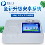 把住最后一關(guān)，農(nóng)殘檢測儀沖鴨！