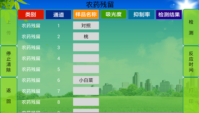農(nóng)殘檢測儀哪家好？