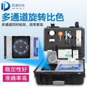如何給土壤做檢測(cè)？試試測(cè)土配方施肥儀