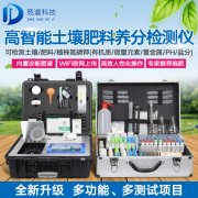 提高土壤肥力如何科學施肥？