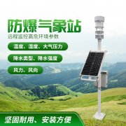 防爆氣象站！上新了，競道！