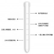 土壤墑情監(jiān)測(cè)儀有什么優(yōu)勢(shì)？