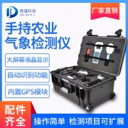 手持氣象站具體介紹、推薦