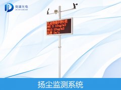 揚塵天氣多發(fā)，做好防護