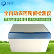 中藥材如何檢測是否農殘超標？