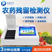 農(nóng)藥殘留影響達(dá)數(shù)十年？