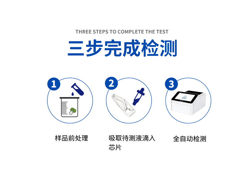 微流控芯片農(nóng)藥殘留速測(cè)系統(tǒng)，3步完成檢測(cè)