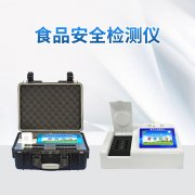 全國食品安全宣傳周啟動，5項呼吁請get√