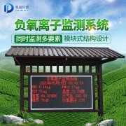 負(fù)氧離子可以去甲醛嗎？