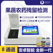 農(nóng)藥殘留檢測(cè)儀的重要性！